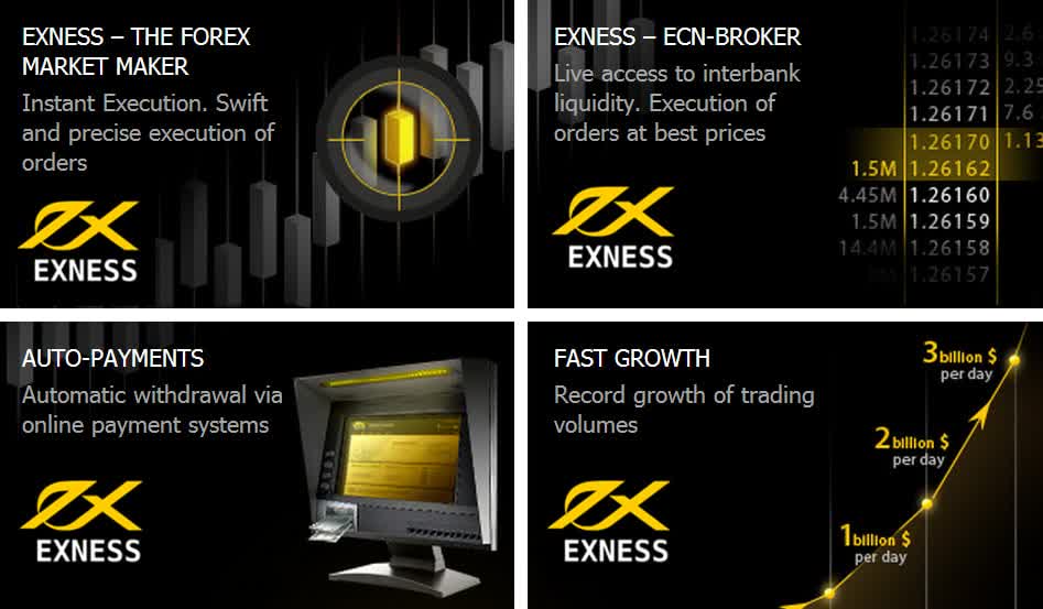 Your Guide to Trading with Exness Qatar Your Guide to Trading with Exness Qatar