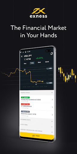 Open A Demo Account On Your Trading Journey A Complete Guide